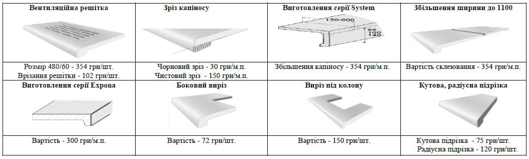 верзалит подоконники
